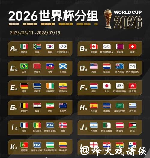 2026世界杯外围平台安全性深度分析 2026世界杯外围平台安全性深度分析