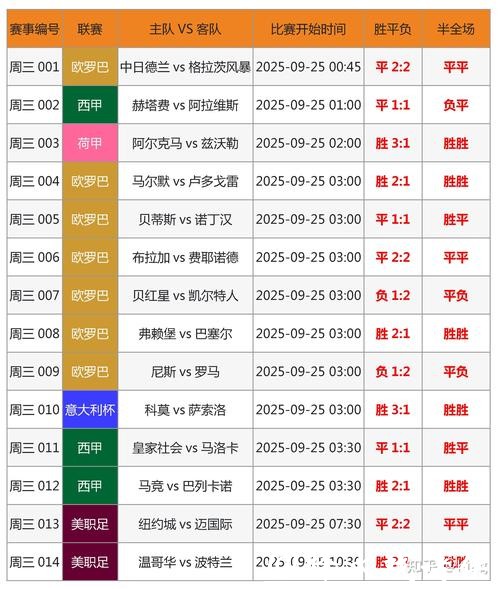 2026世界杯竞猜攻略详解