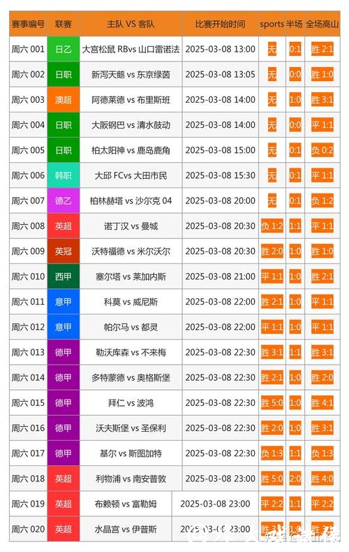 如何选择可靠的世界杯外围投注网站