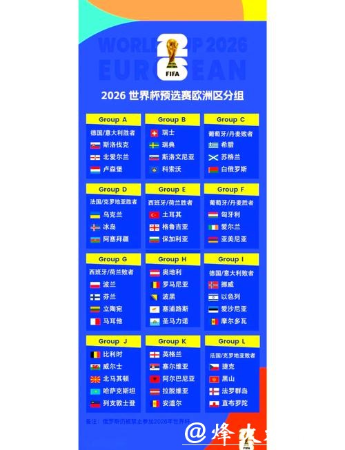 2026世界杯赛程安排及详细信息